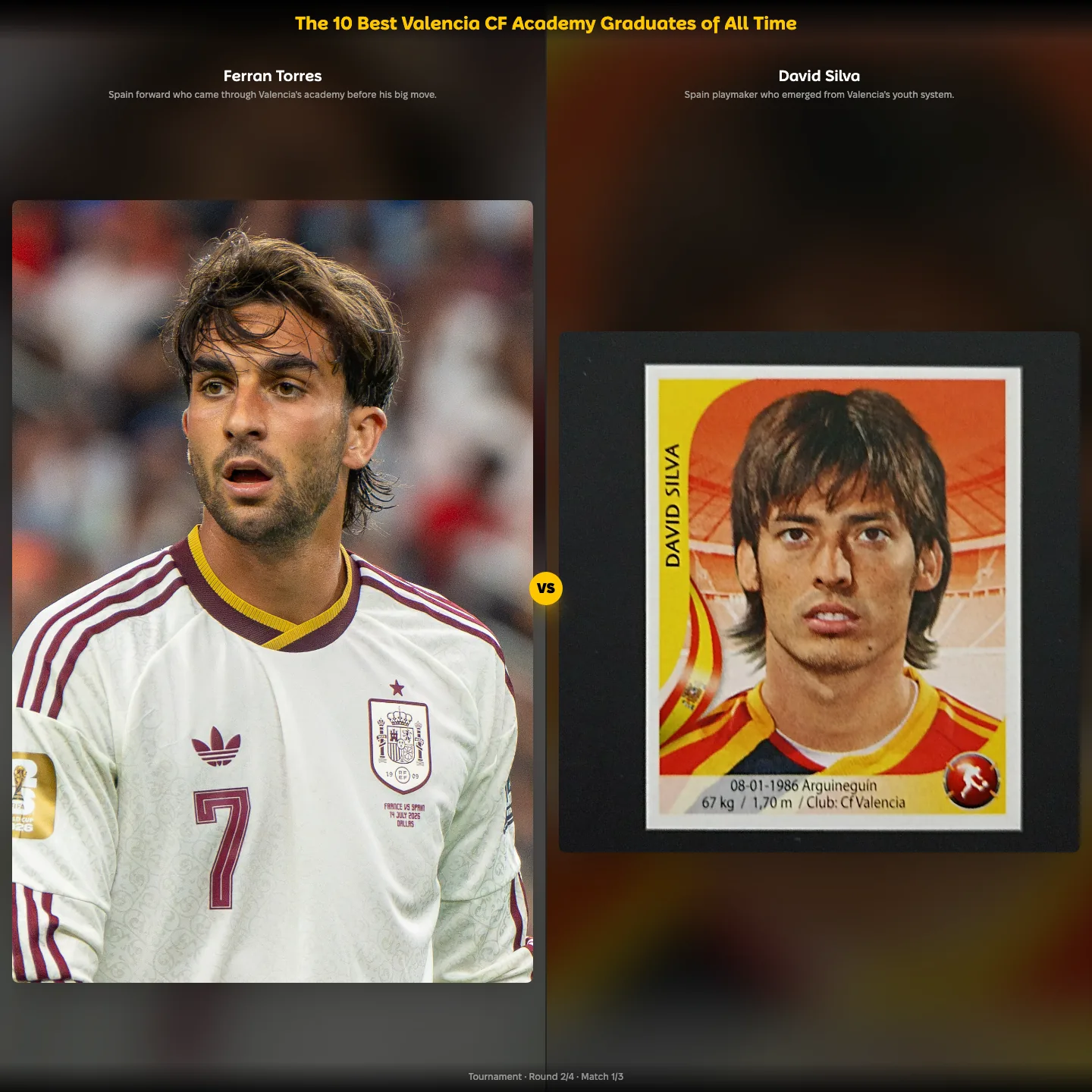 The 10 best Valencia CF academy graduates of all time ranking, Ferran Torres in a matchup against David Silva