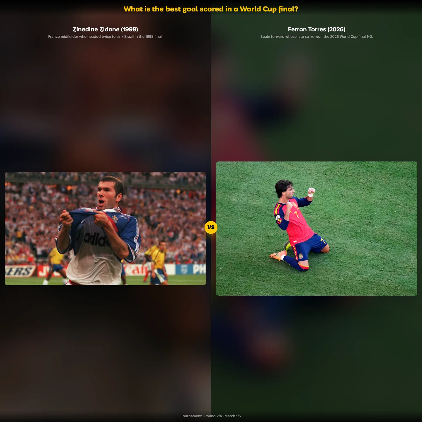 Best goal scored in a World Cup final ranking, Ferran Torres's 2026 winner in a matchup against Zinedine Zidane's 1998 goal