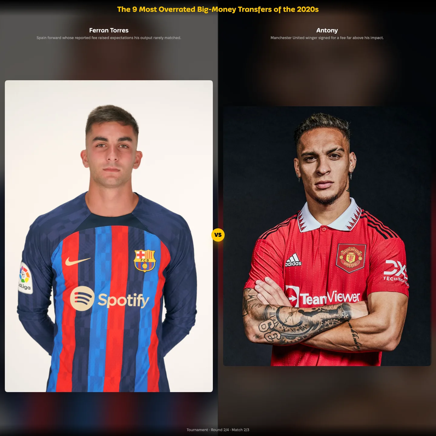 The 9 most overrated big-money transfers of the 2020s ranking, Ferran Torres in a matchup against Antony