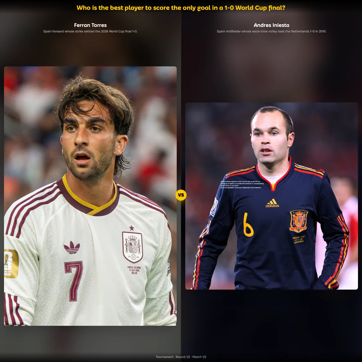 Best player to score the only goal in a 1-0 World Cup final ranking, Ferran Torres in a matchup against Andrés Iniesta