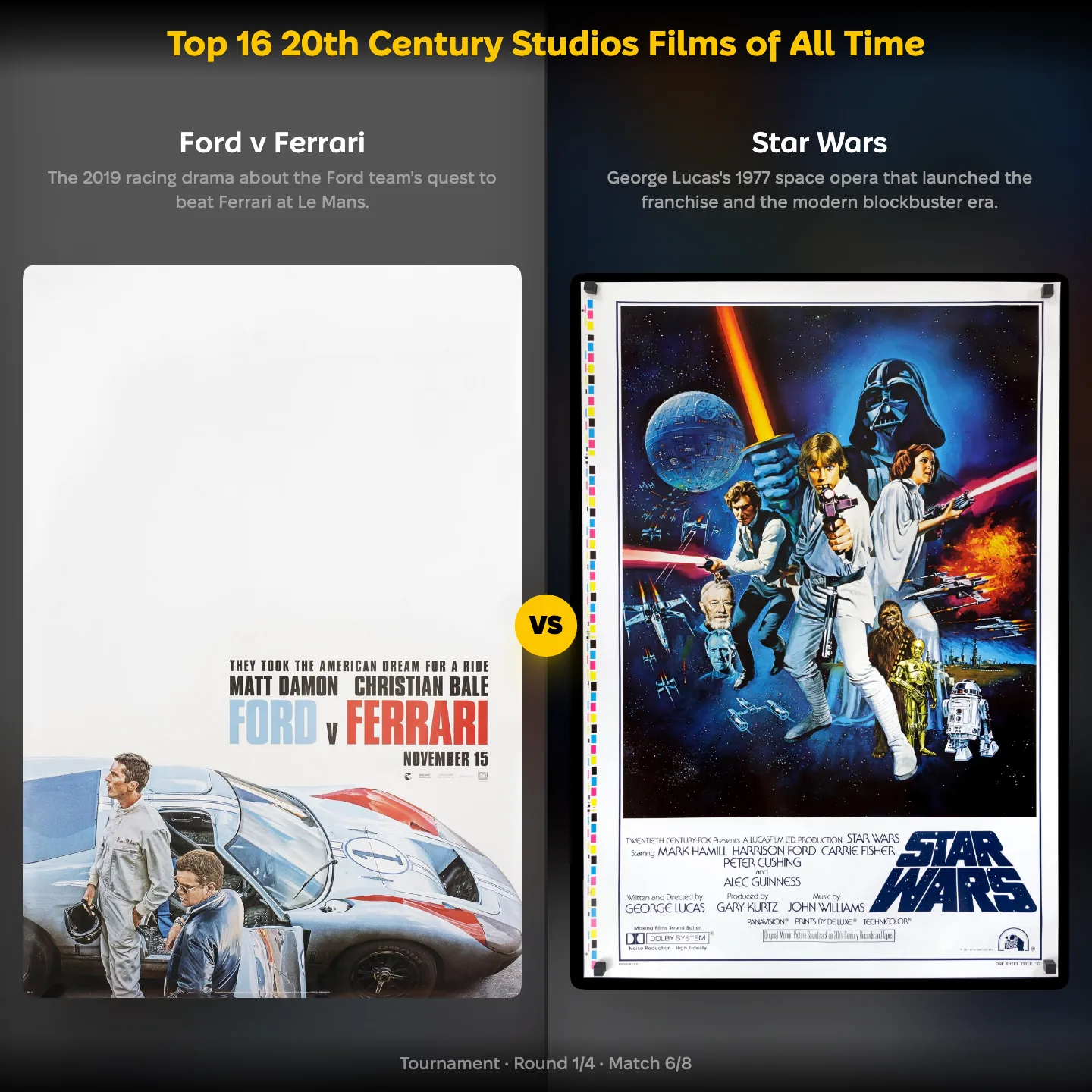 Top 16 20th Century Studios films of all time ranked, with Ford v Ferrari against Star Wars