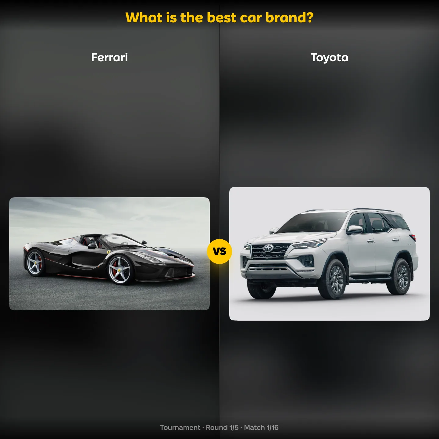 What is the best car brand ranking, with Ferrari against Toyota