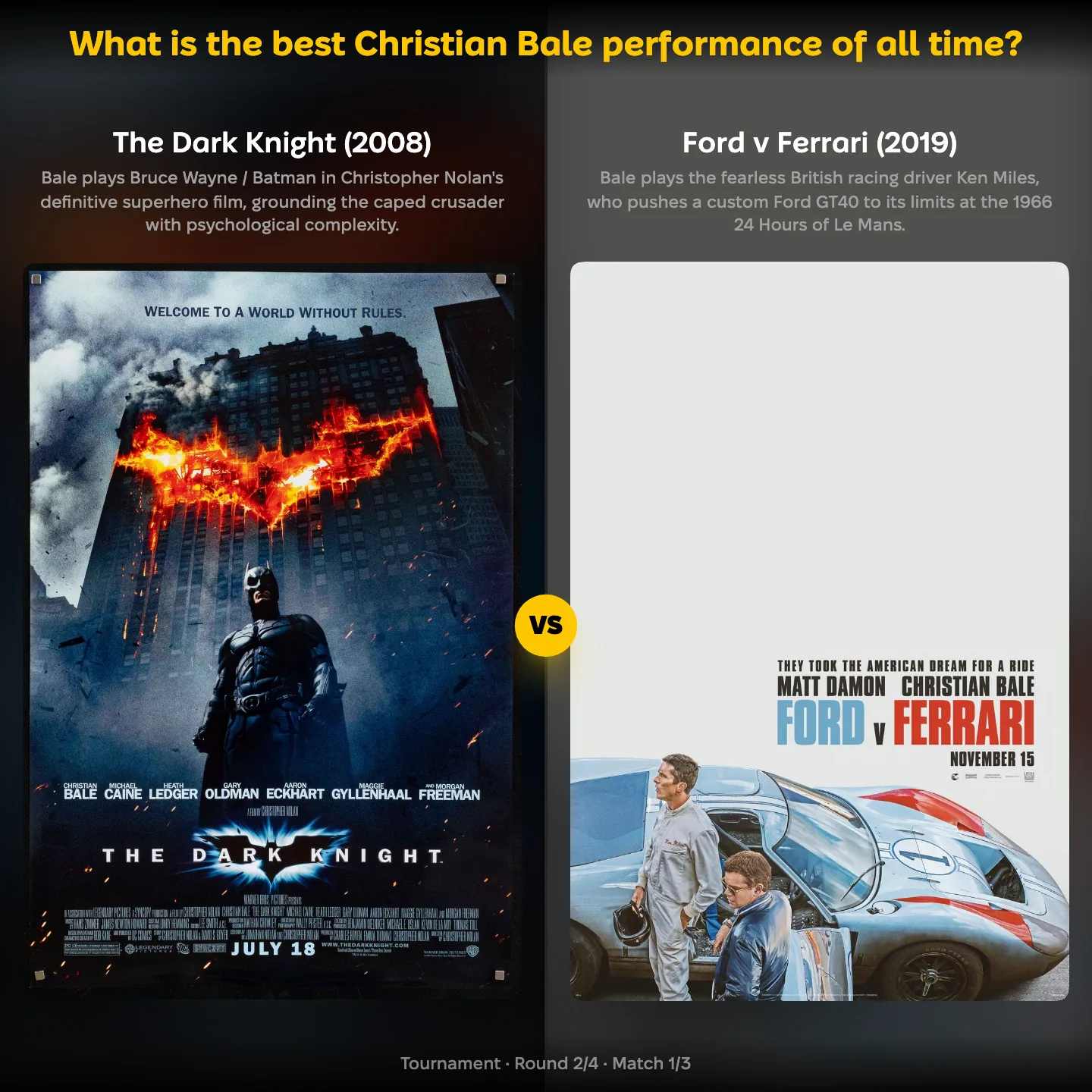 Best Christian Bale performance ranked, with The Dark Knight against Ford v Ferrari