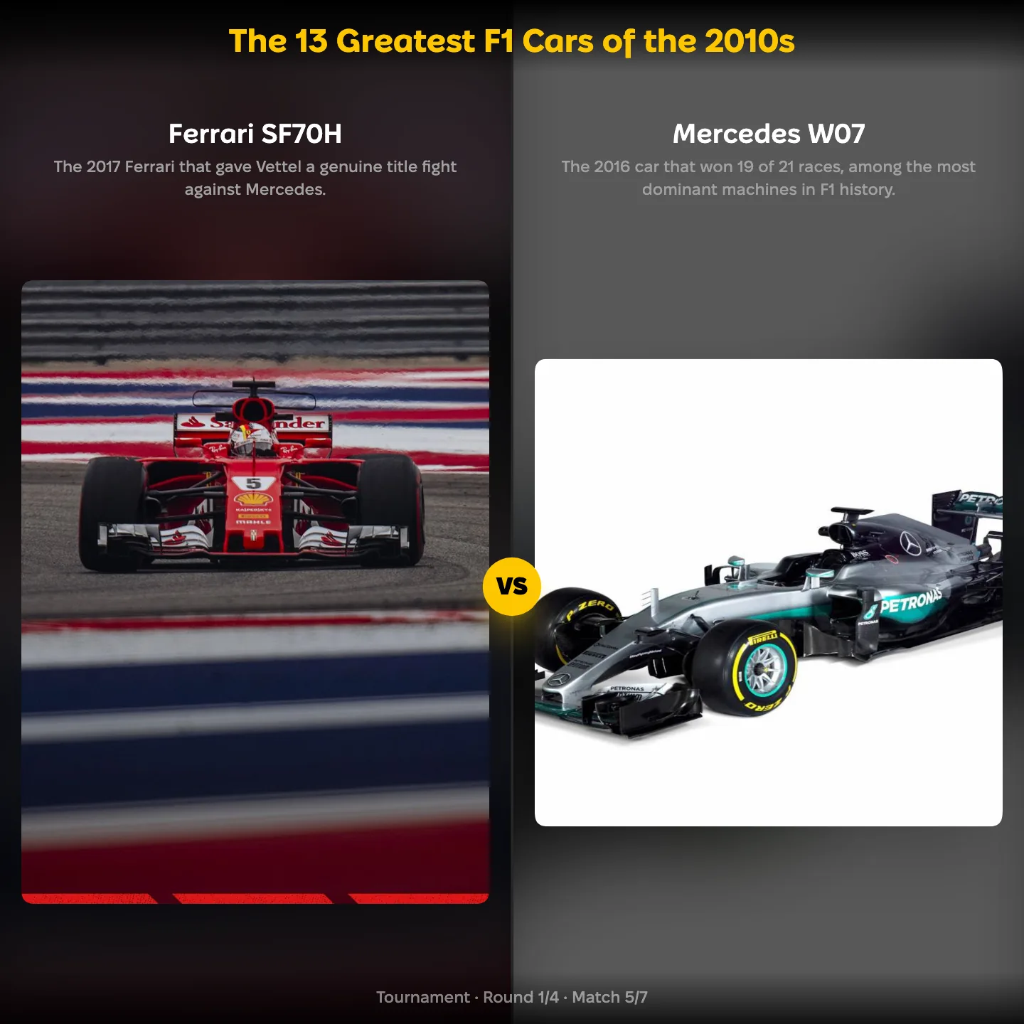 The 13 greatest F1 cars of the 2010s ranked, with the Ferrari SF70H against the Mercedes W07
