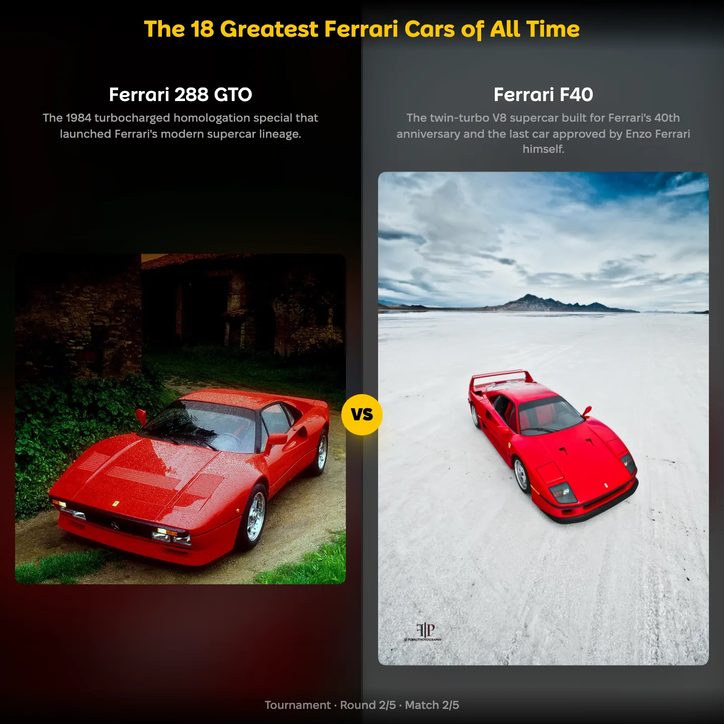 The 18 greatest Ferrari cars of all time ranked, with the 288 GTO against the F40