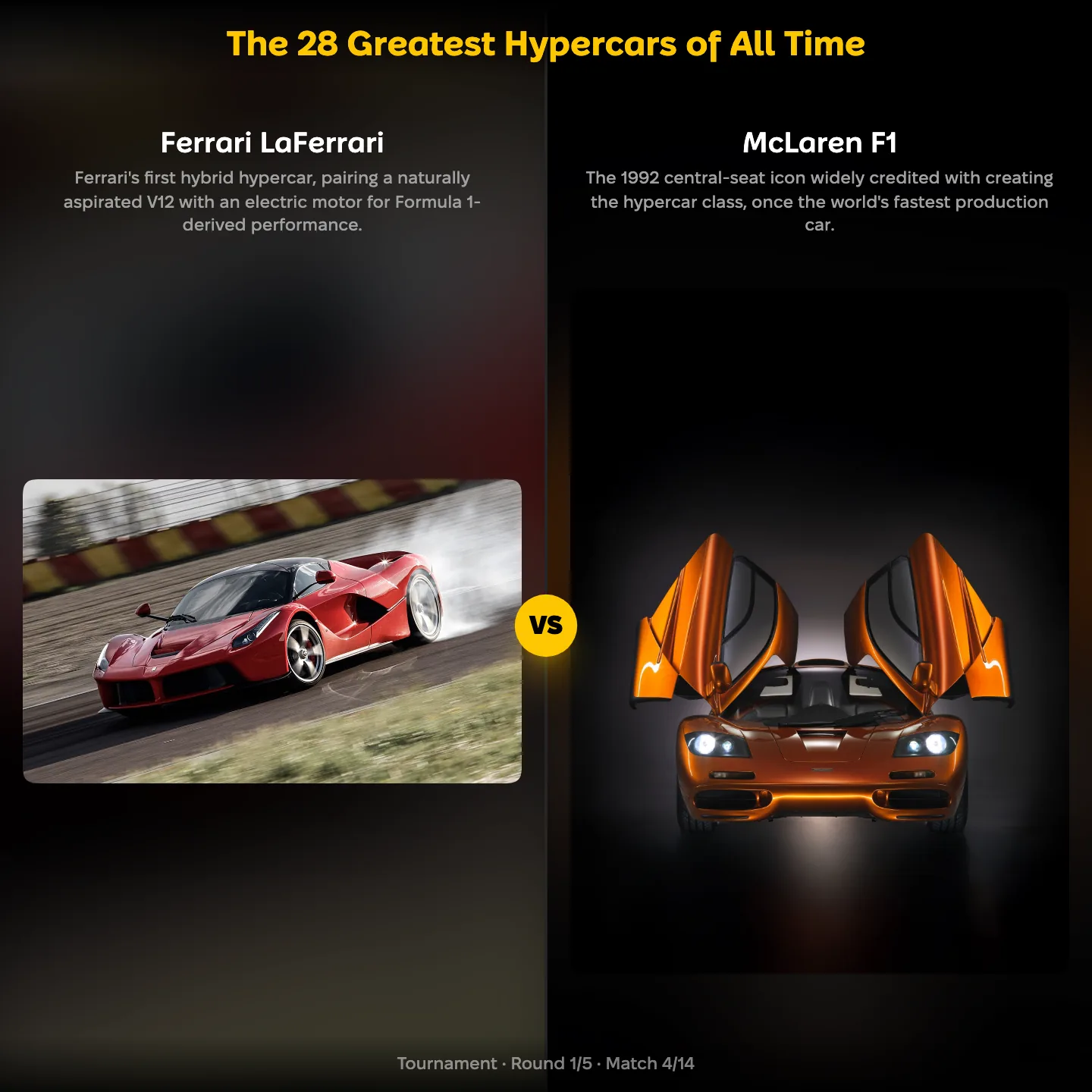 The 28 greatest hypercars of all time ranked, with LaFerrari against the McLaren F1