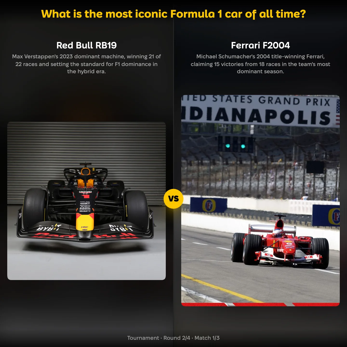 The most iconic Formula 1 car of all time ranked, with the Red Bull RB19 against the Ferrari F2004