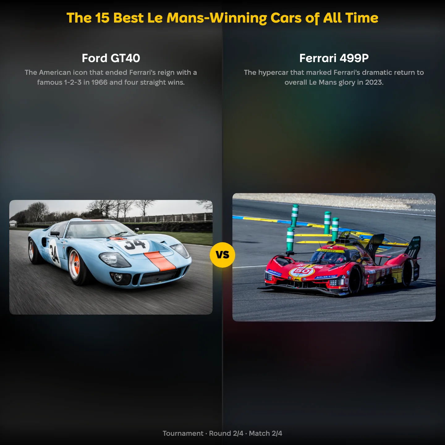 The 15 best Le Mans-winning cars of all time ranked, with the Ford GT40 against the Ferrari 499P