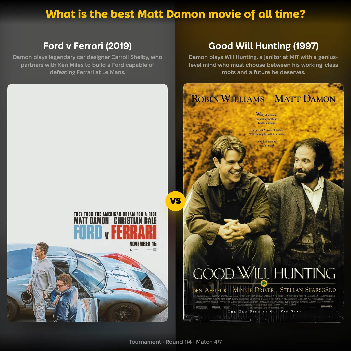 Best Matt Damon movie of all time ranked, with Ford v Ferrari against Good Will Hunting