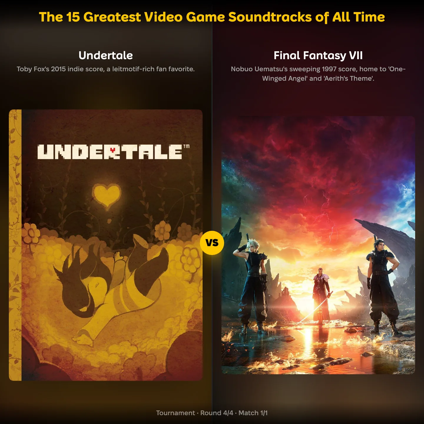 The 15 greatest video game soundtracks of all time ranked, with Undertale against Final Fantasy VII