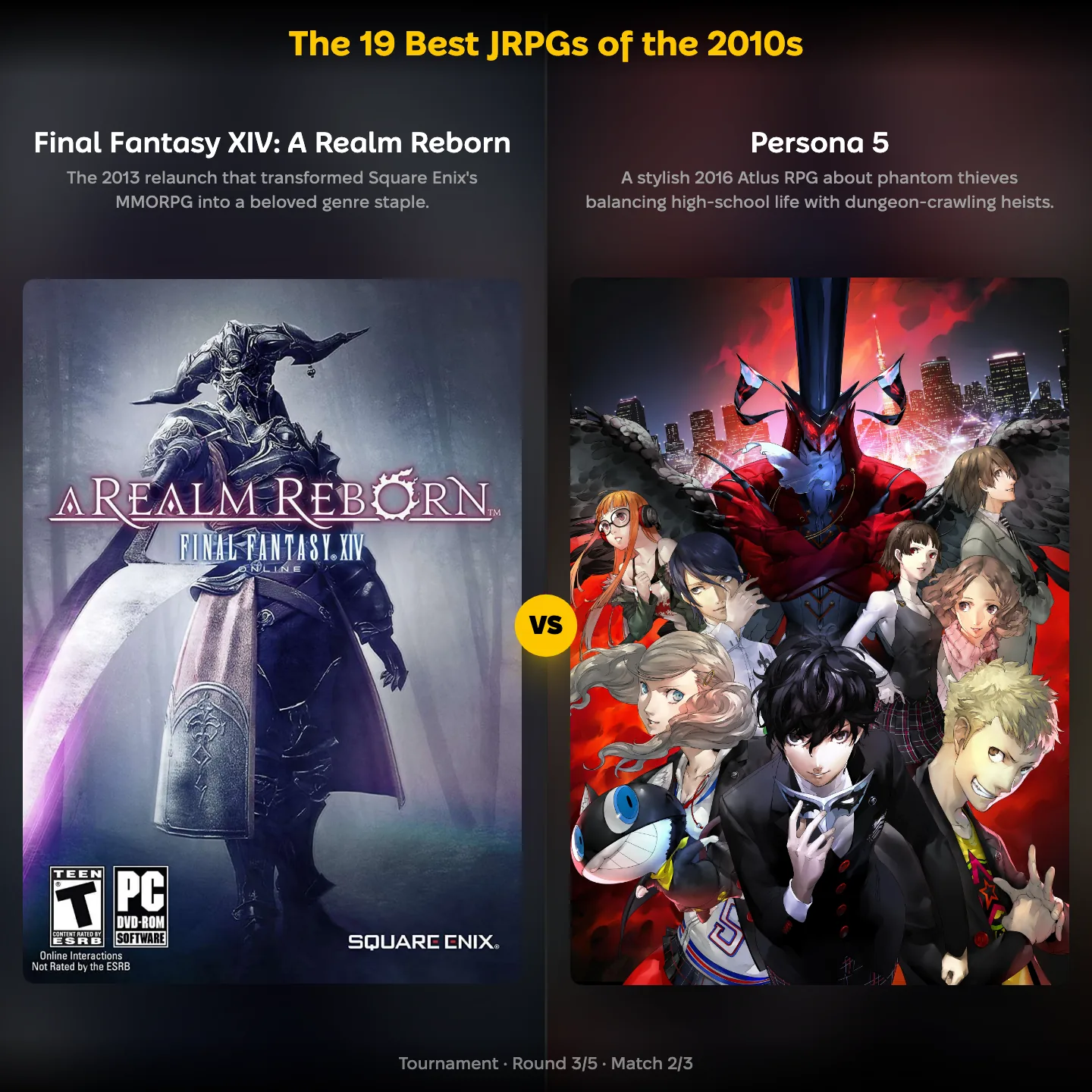 The 19 best JRPGs of the 2010s ranked, with Final Fantasy XIV: A Realm Reborn against Persona 5