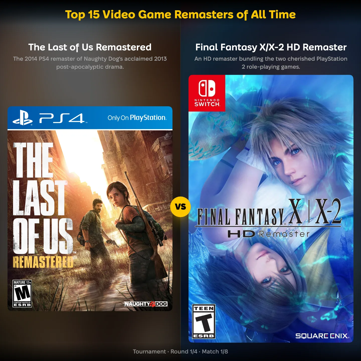 The top 15 video game remasters of all time ranked, with The Last of Us Remastered against the Final Fantasy X/X-2 HD Remaster