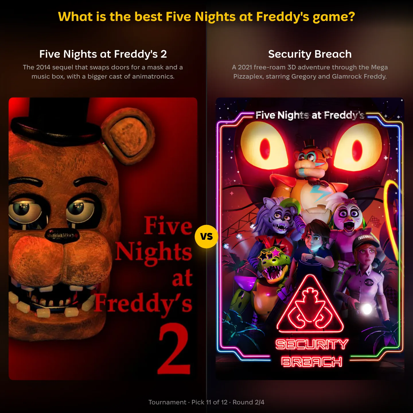 The best Five Nights at Freddy's game: Five Nights at Freddy's 2 against Security Breach
