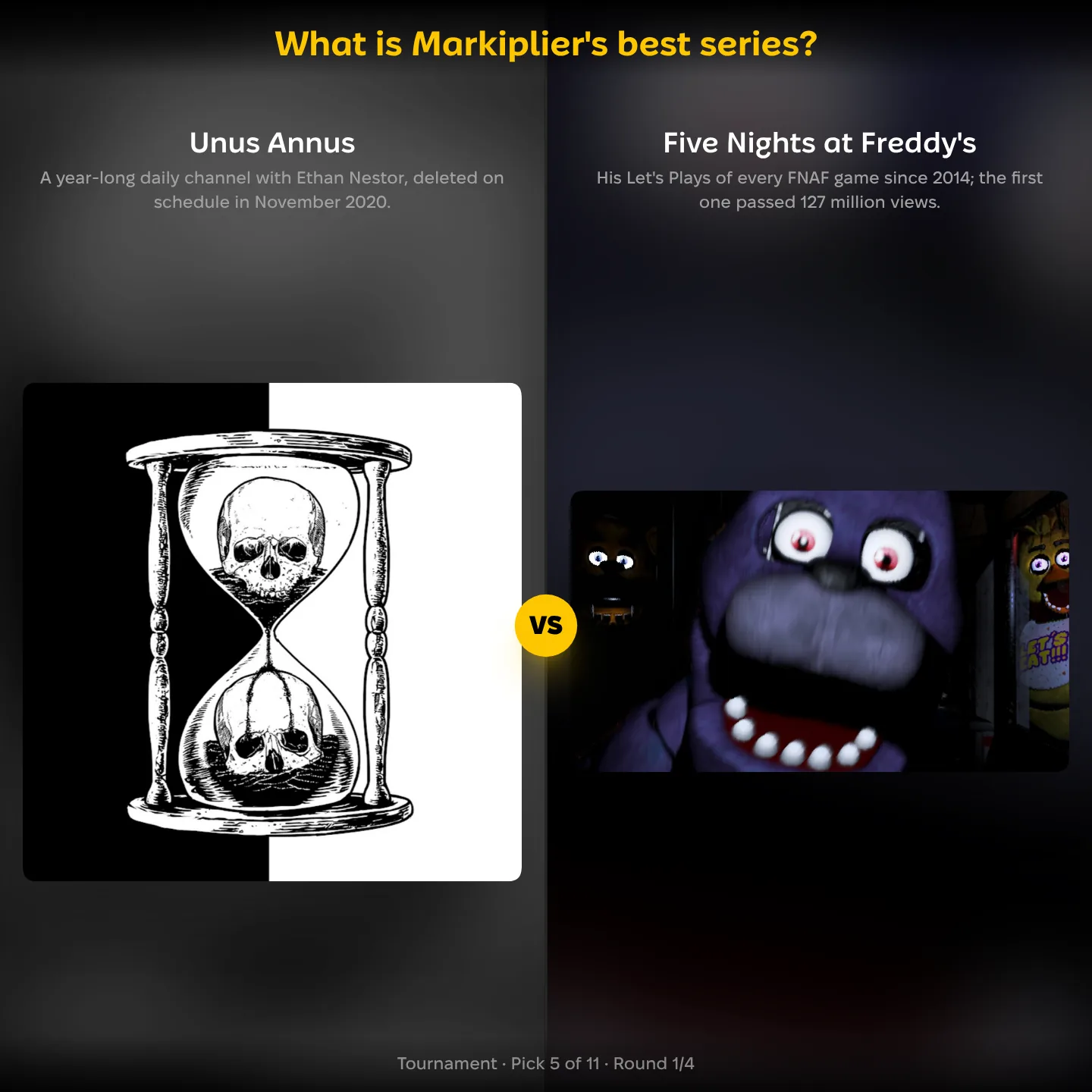 Markiplier's best series ranked: Unus Annus against Five Nights at Freddy's