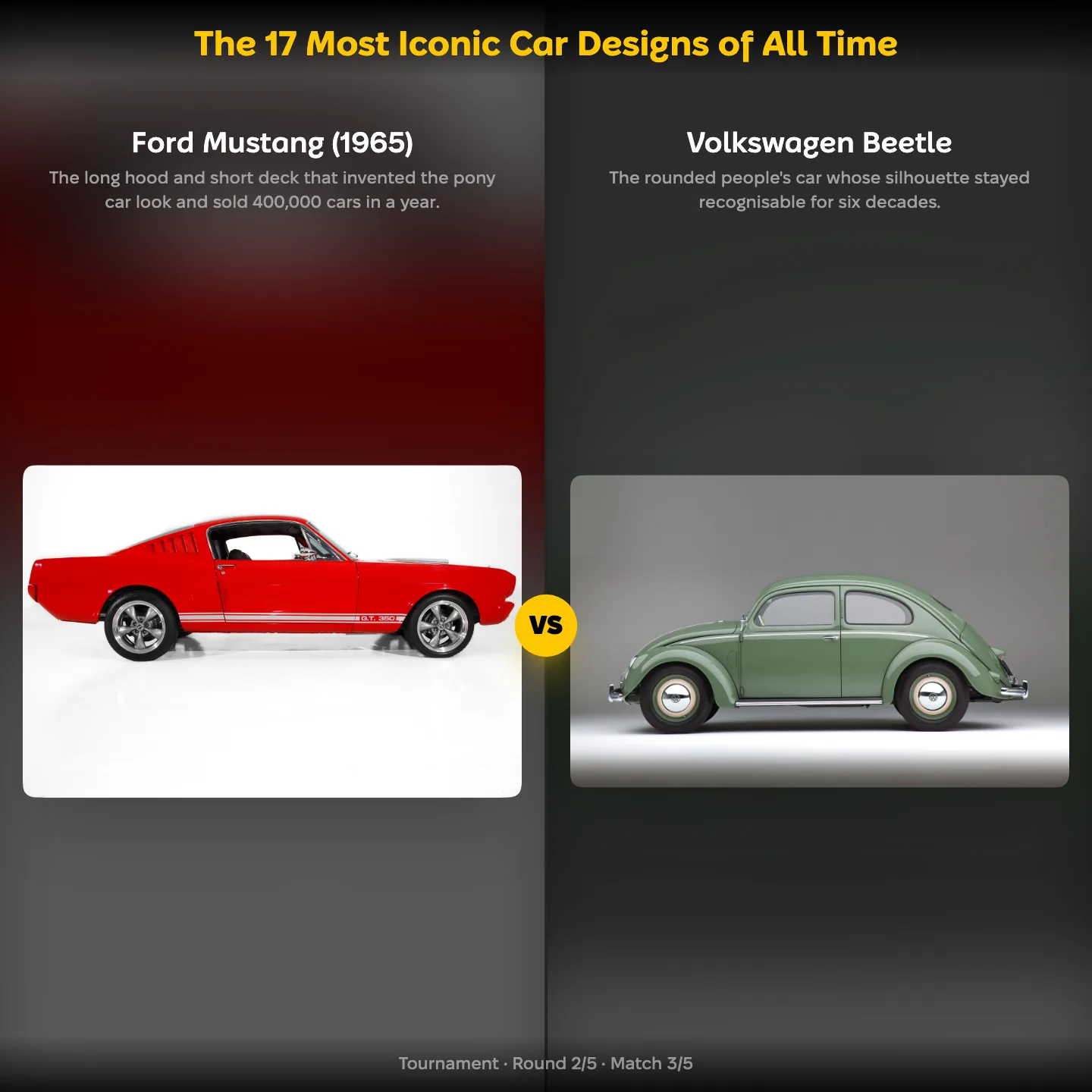 The most iconic car designs of all time ranked, with the 1965 Ford Mustang against the Volkswagen Beetle