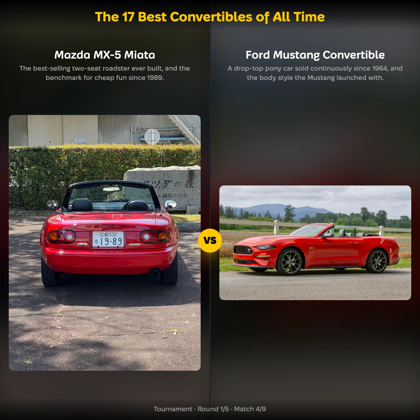 The best convertibles of all time ranked, with the Mazda MX-5 Miata against the Ford Mustang Convertible