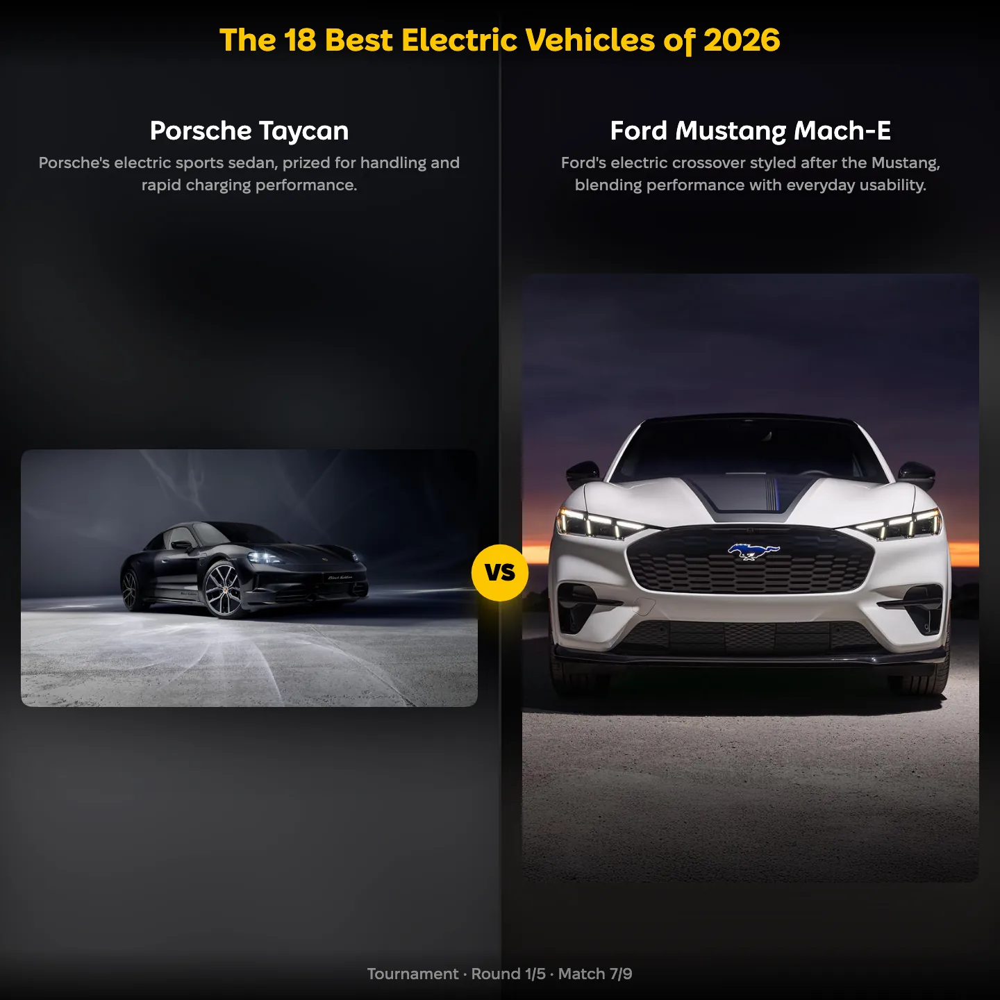 The best electric vehicles of 2026 ranked, with the Porsche Taycan against the Ford Mustang Mach-E