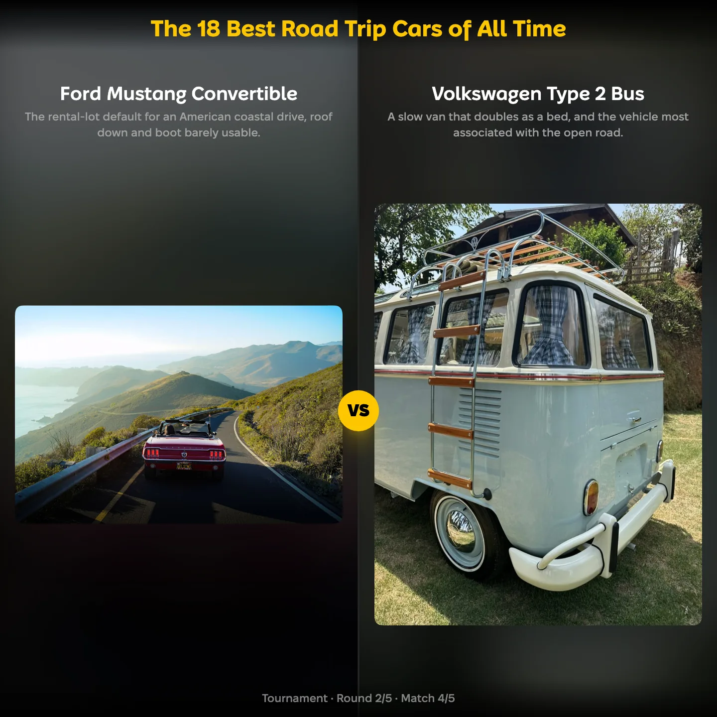The best road trip cars of all time ranked, with the Ford Mustang Convertible against the Volkswagen Type 2 bus