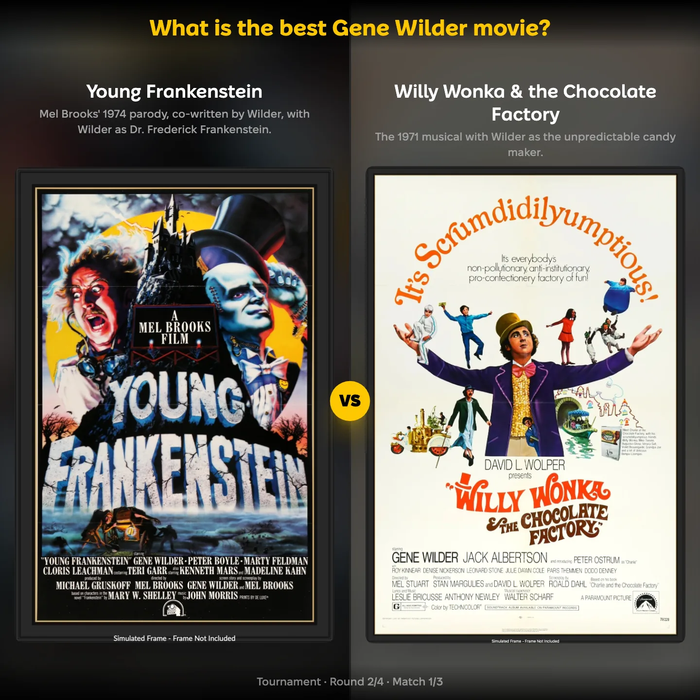 The best Gene Wilder movie ranking on YouPickBest, showing Young Frankenstein against Willy Wonka and the Chocolate Factory