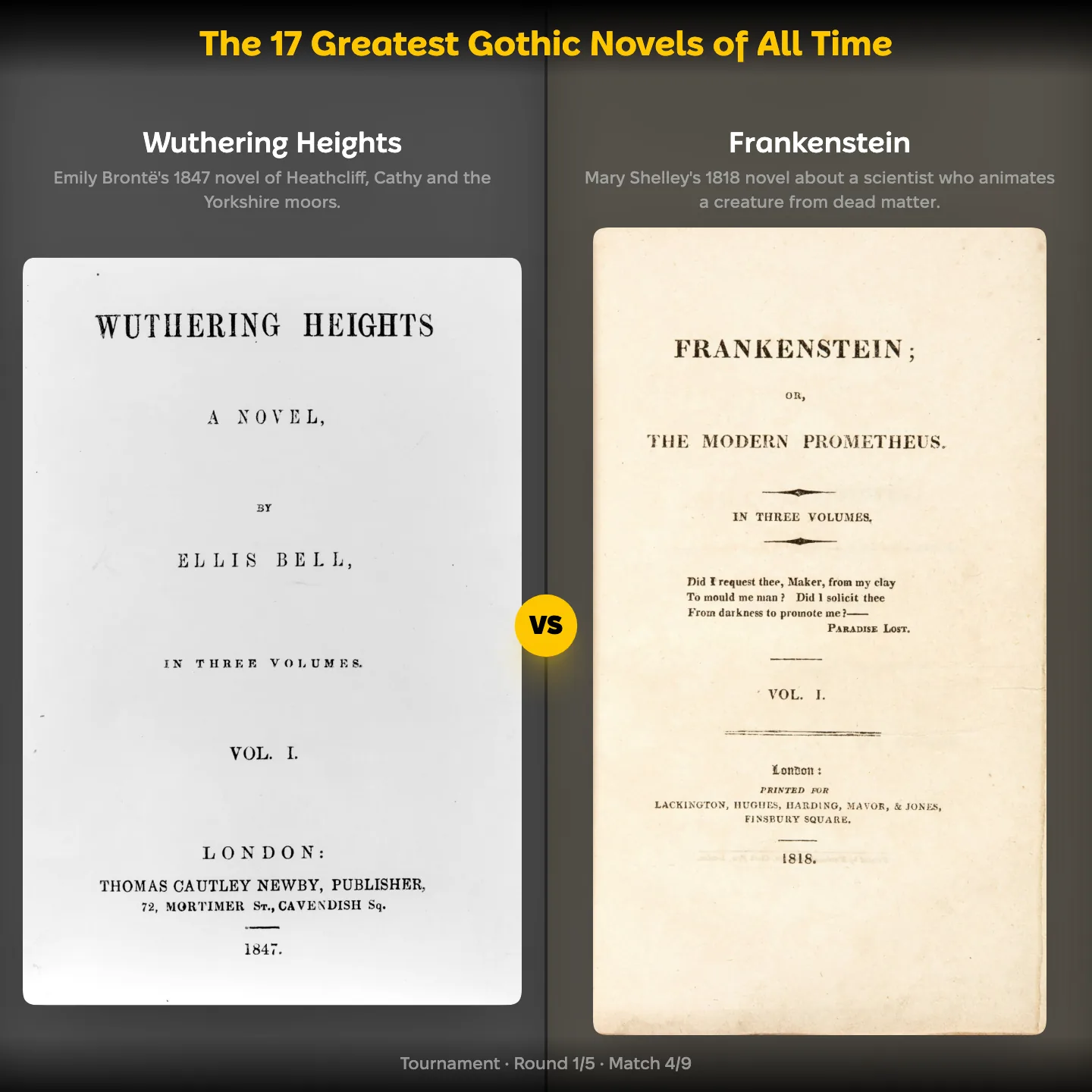 The 17 greatest Gothic novels ranking on YouPickBest, showing the title pages of Wuthering Heights and Frankenstein