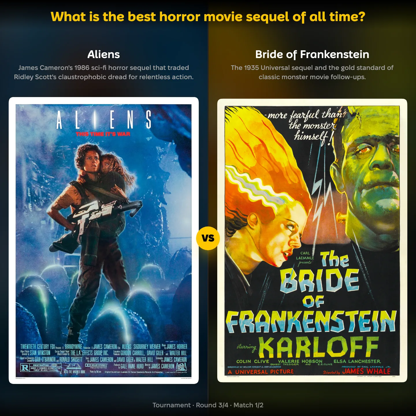 The best horror movie sequel ranking on YouPickBest, showing Aliens against Bride of Frankenstein