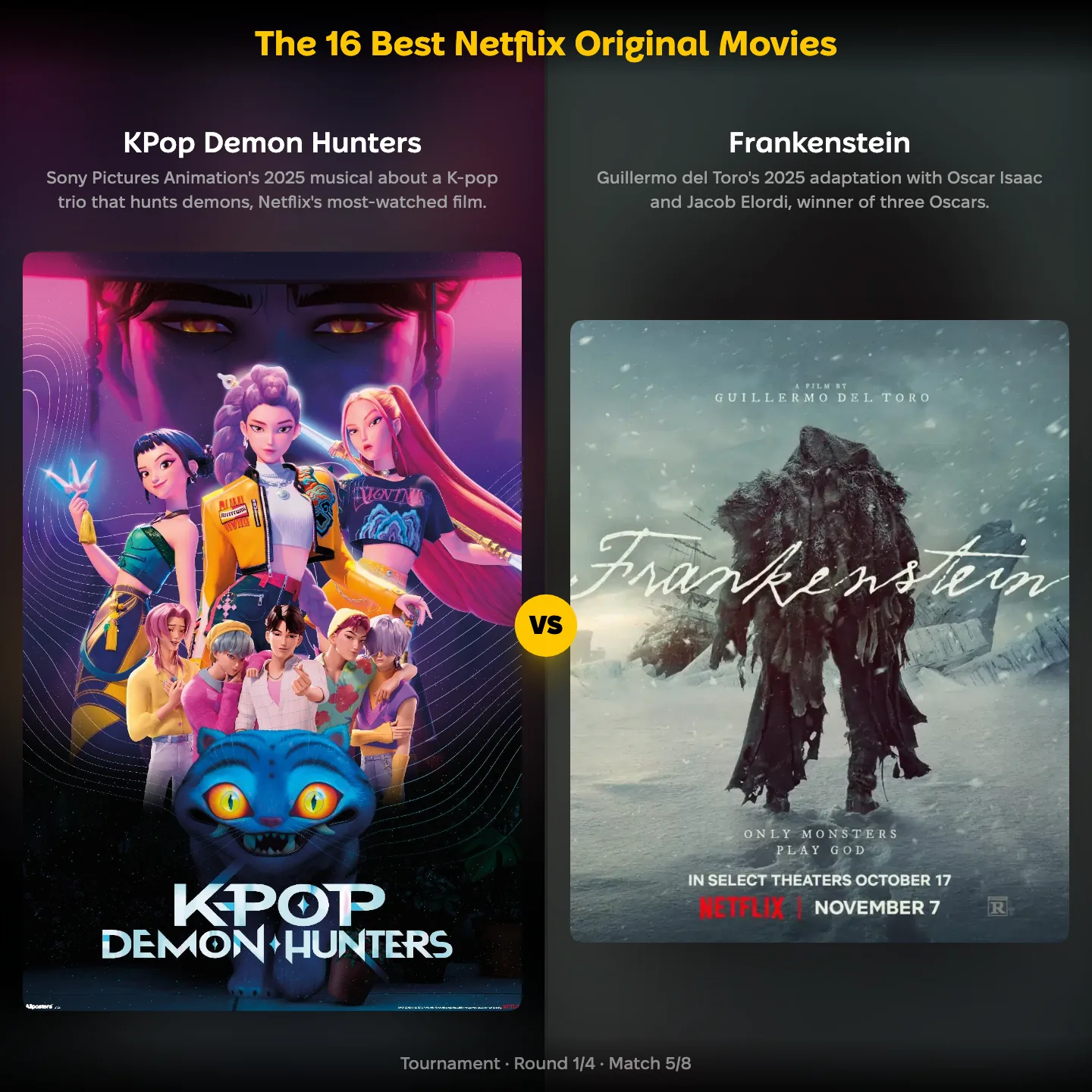 The best Netflix original movies ranking on YouPickBest, showing KPop Demon Hunters against Frankenstein (2025)