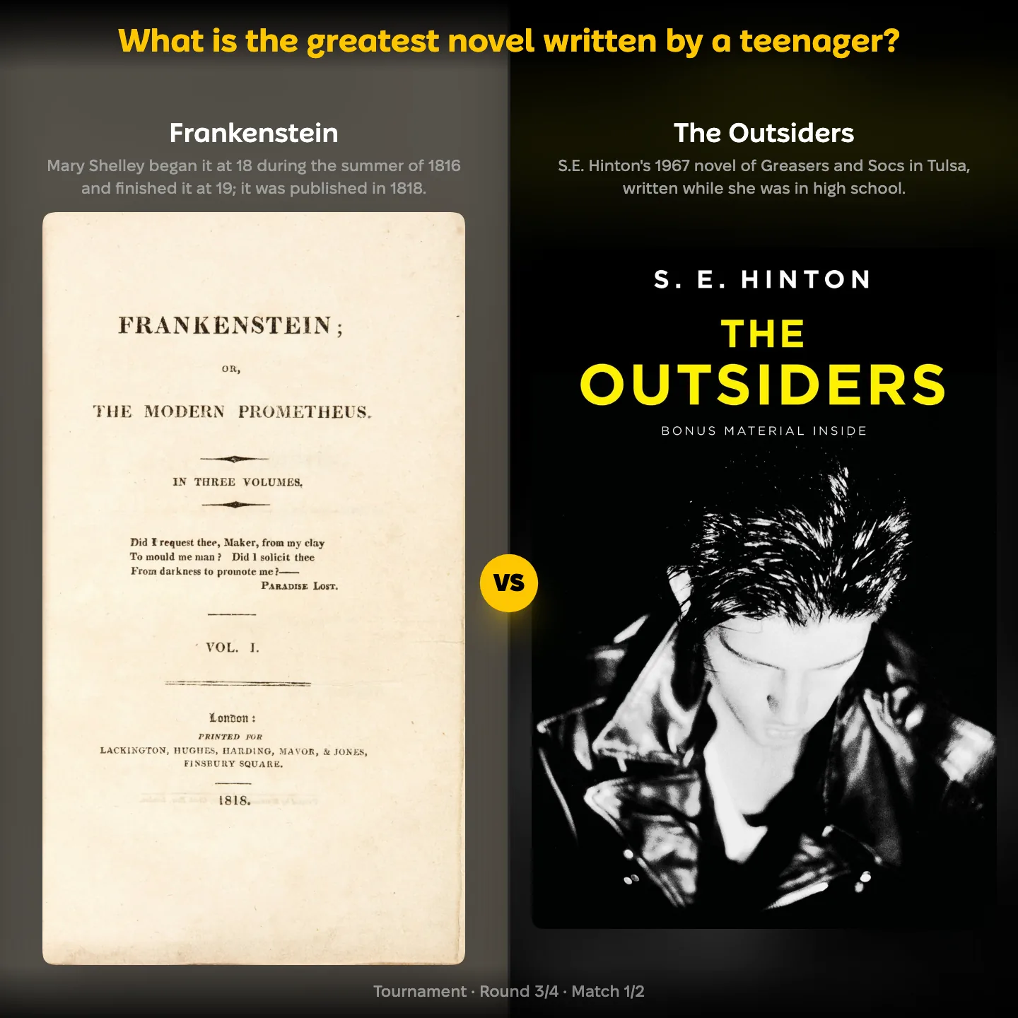 The greatest novel written by a teenager ranking on YouPickBest, showing Frankenstein against The Outsiders