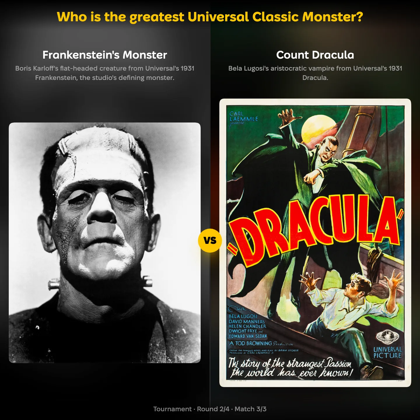 The greatest Universal Classic Monster ranking on YouPickBest, showing Frankenstein's Monster against Count Dracula