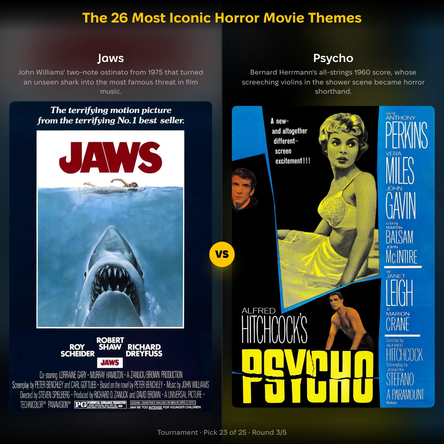The most iconic horror movie themes ranked, Jaws against Psycho