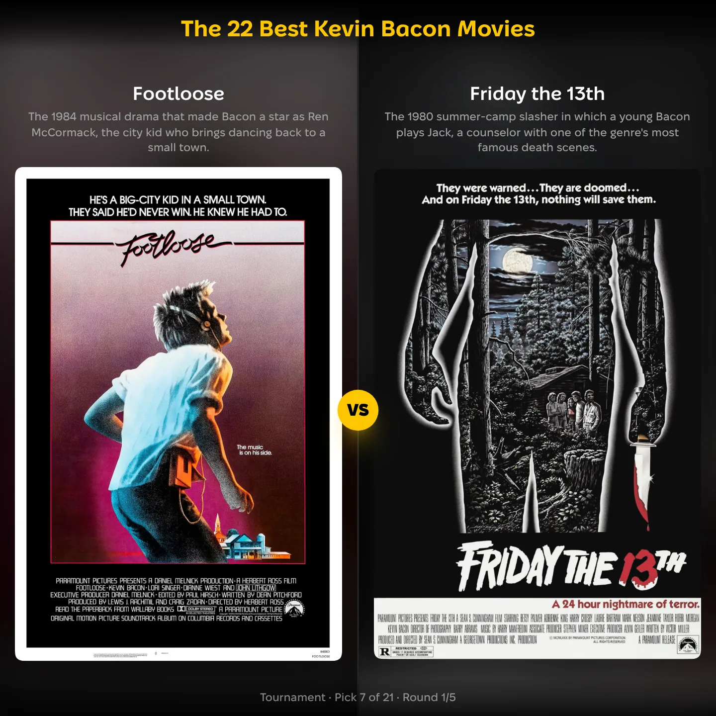 The best Kevin Bacon movies ranked, Footloose against Friday the 13th