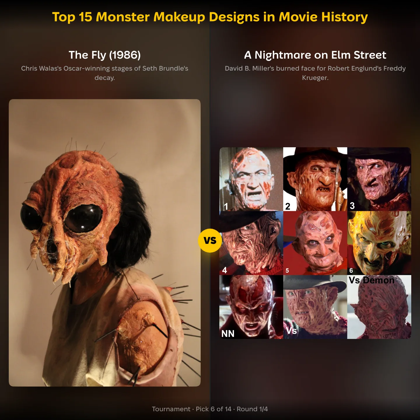 The best monster makeup designs in movie history ranked, The Fly against Freddy Krueger's 1984 makeup