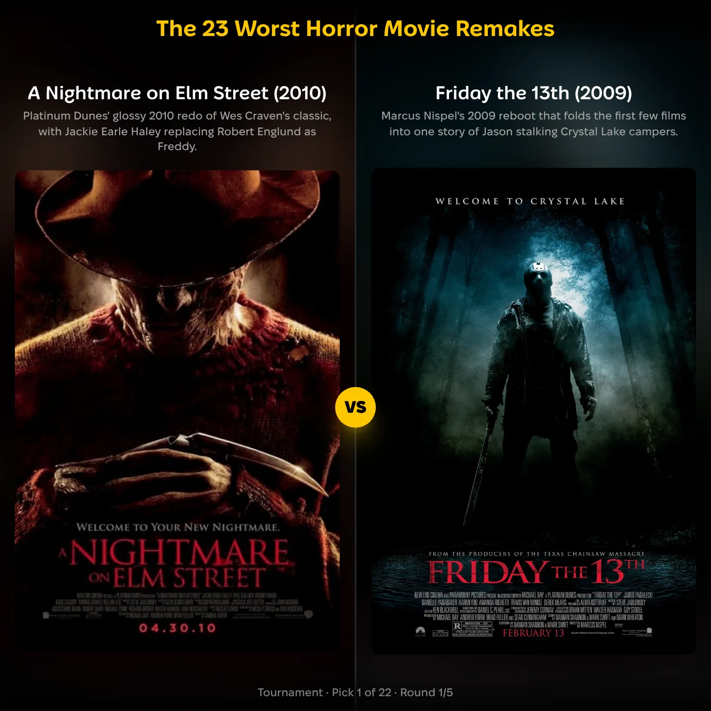 The worst horror movie remakes ranked, the 2010 Elm Street remake against Friday the 13th 2009