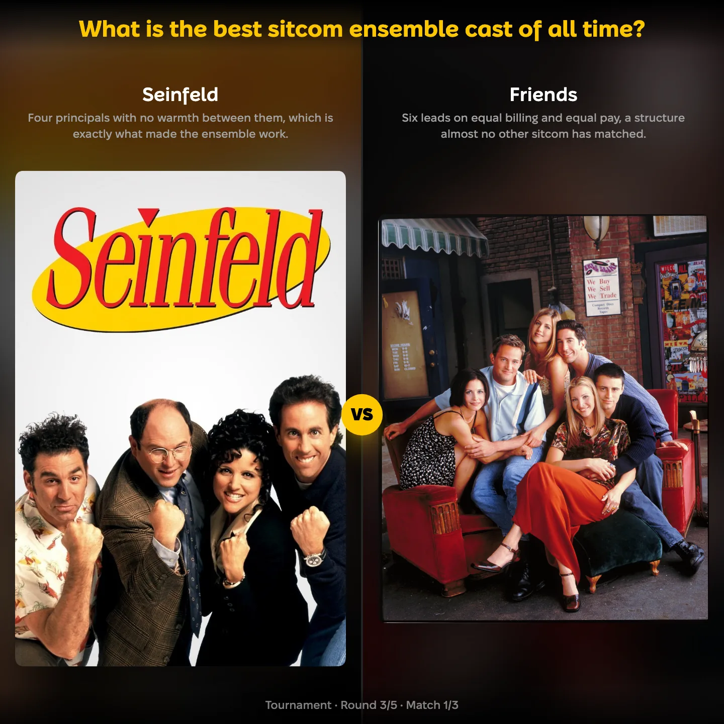 The best sitcom ensemble cast of all time ranking, showing Seinfeld against Friends