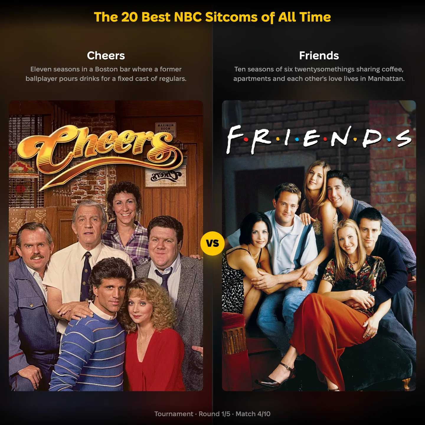 The 20 best NBC sitcoms of all time ranking, showing Cheers against Friends