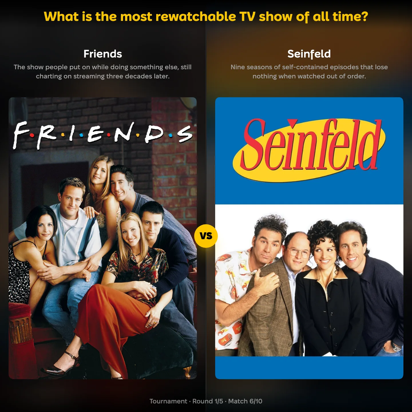 The most rewatchable TV show of all time ranking, showing Friends against Seinfeld