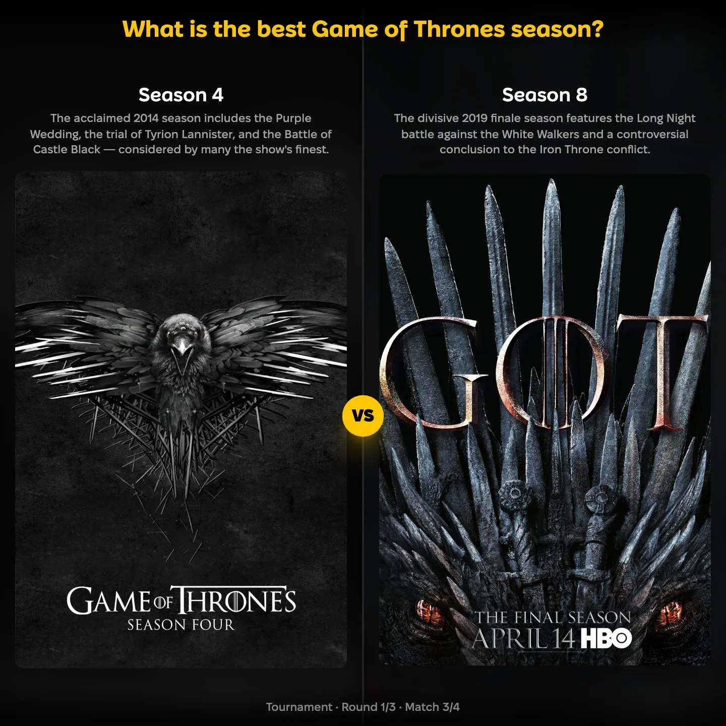 The best Game of Thrones season ranked, with Season 4 against Season 8