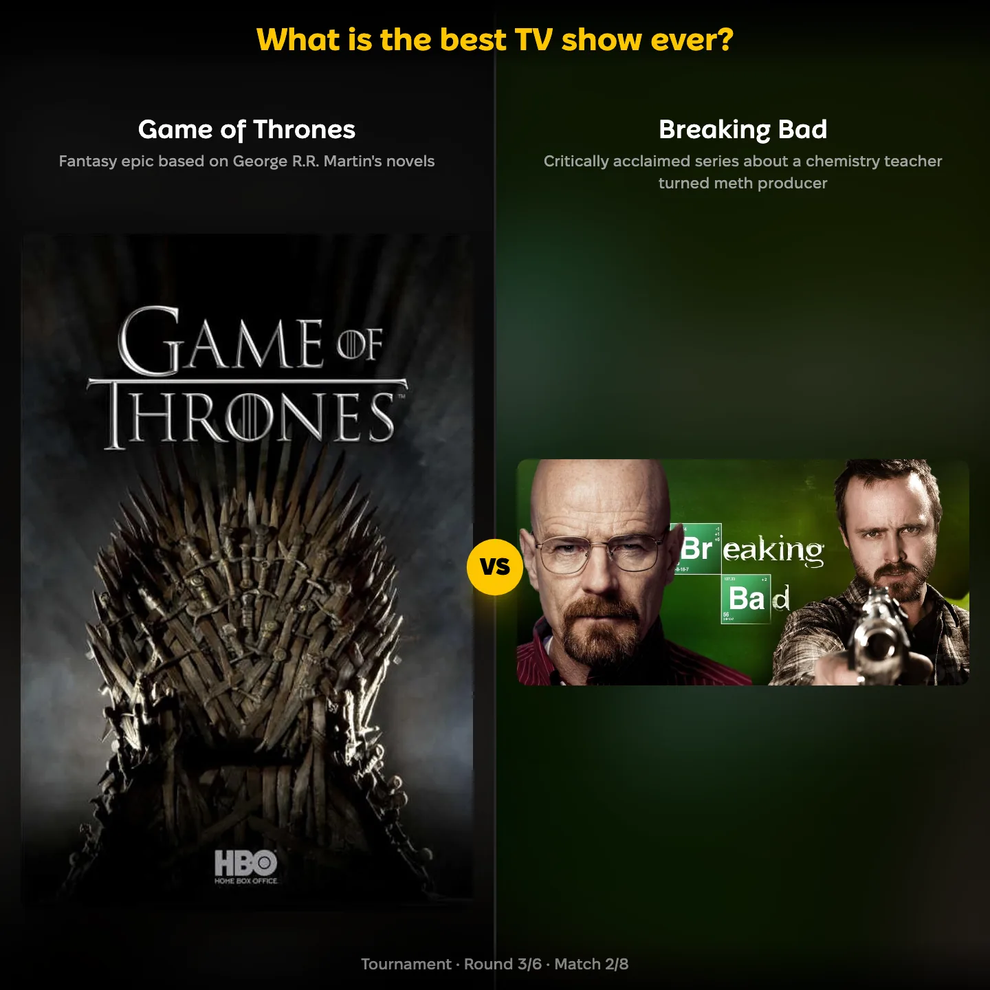 What is the best TV show ever, with Game of Thrones against Breaking Bad