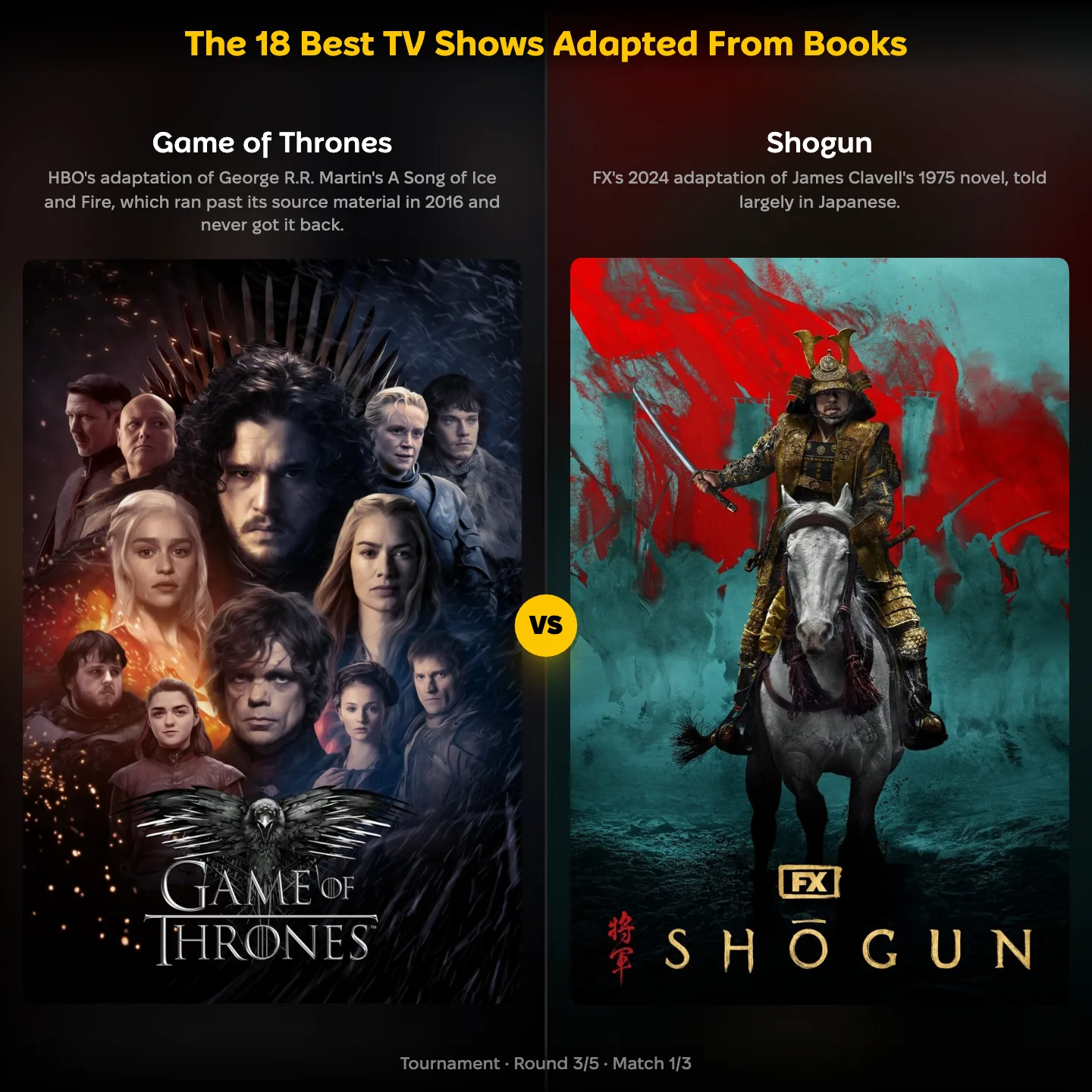 The best TV shows adapted from books ranked, with Game of Thrones against Shogun