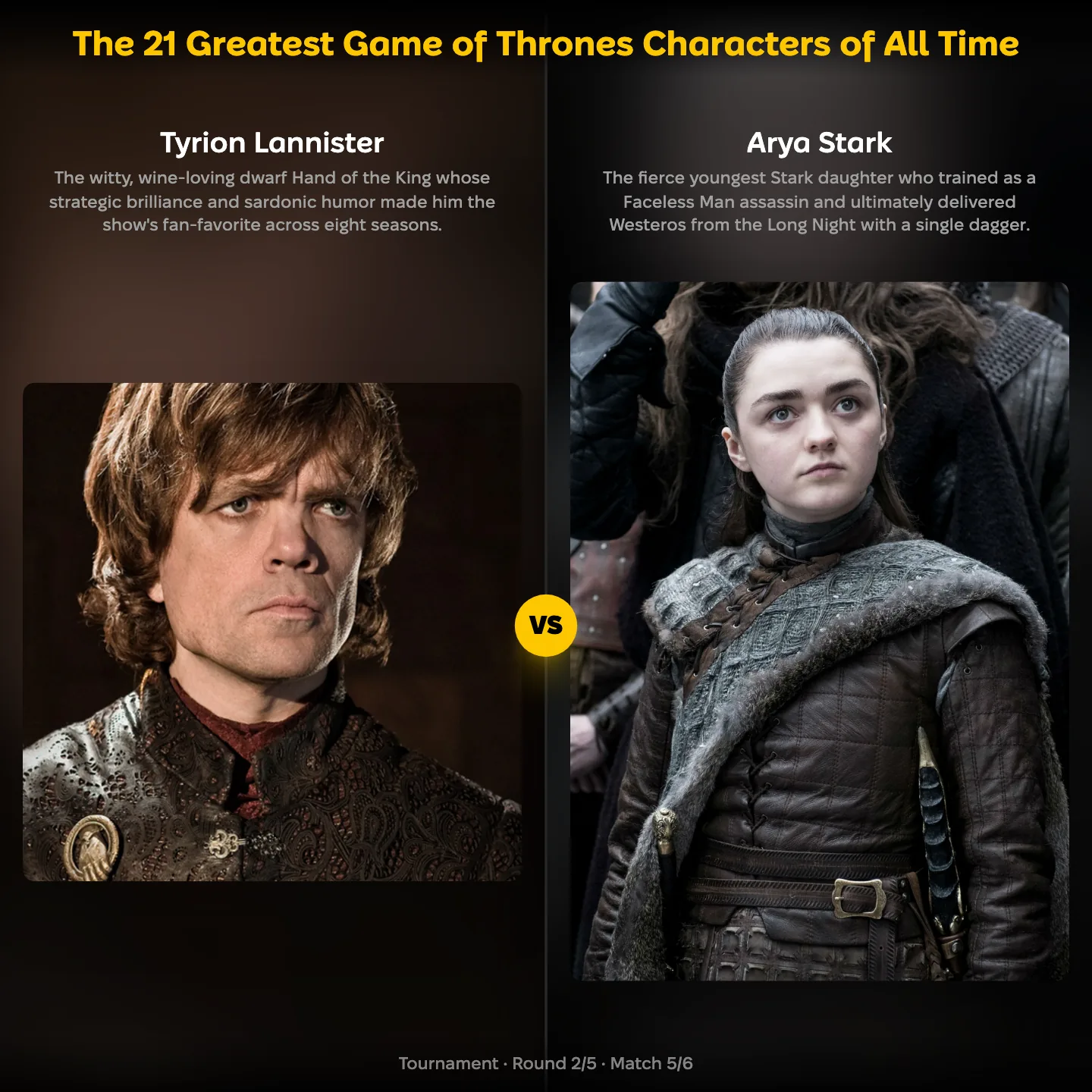 The greatest Game of Thrones characters of all time ranked, with Tyrion Lannister against Arya Stark