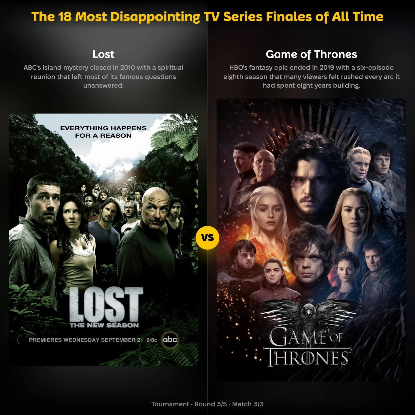 The most disappointing TV series finales of all time ranked, with Lost against Game of Thrones