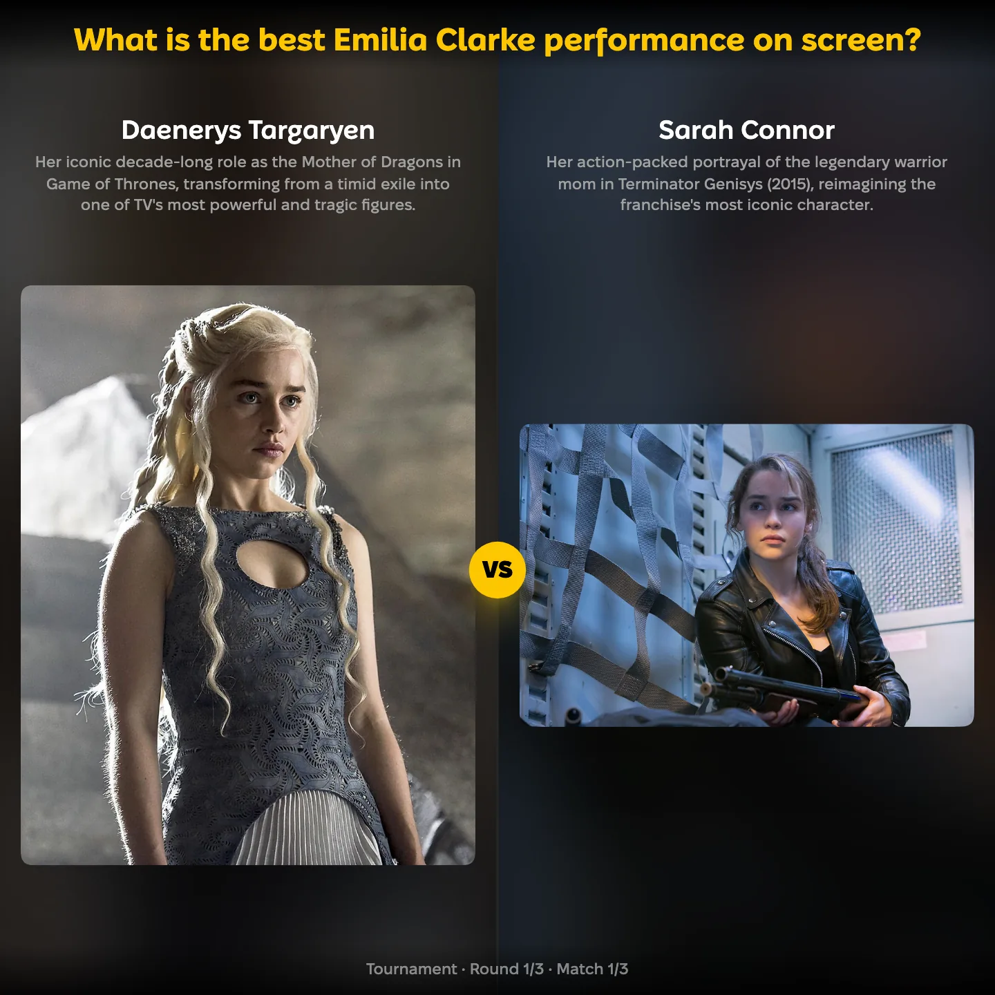 The best Emilia Clarke performance ranked, with Daenerys Targaryen against Sarah Connor