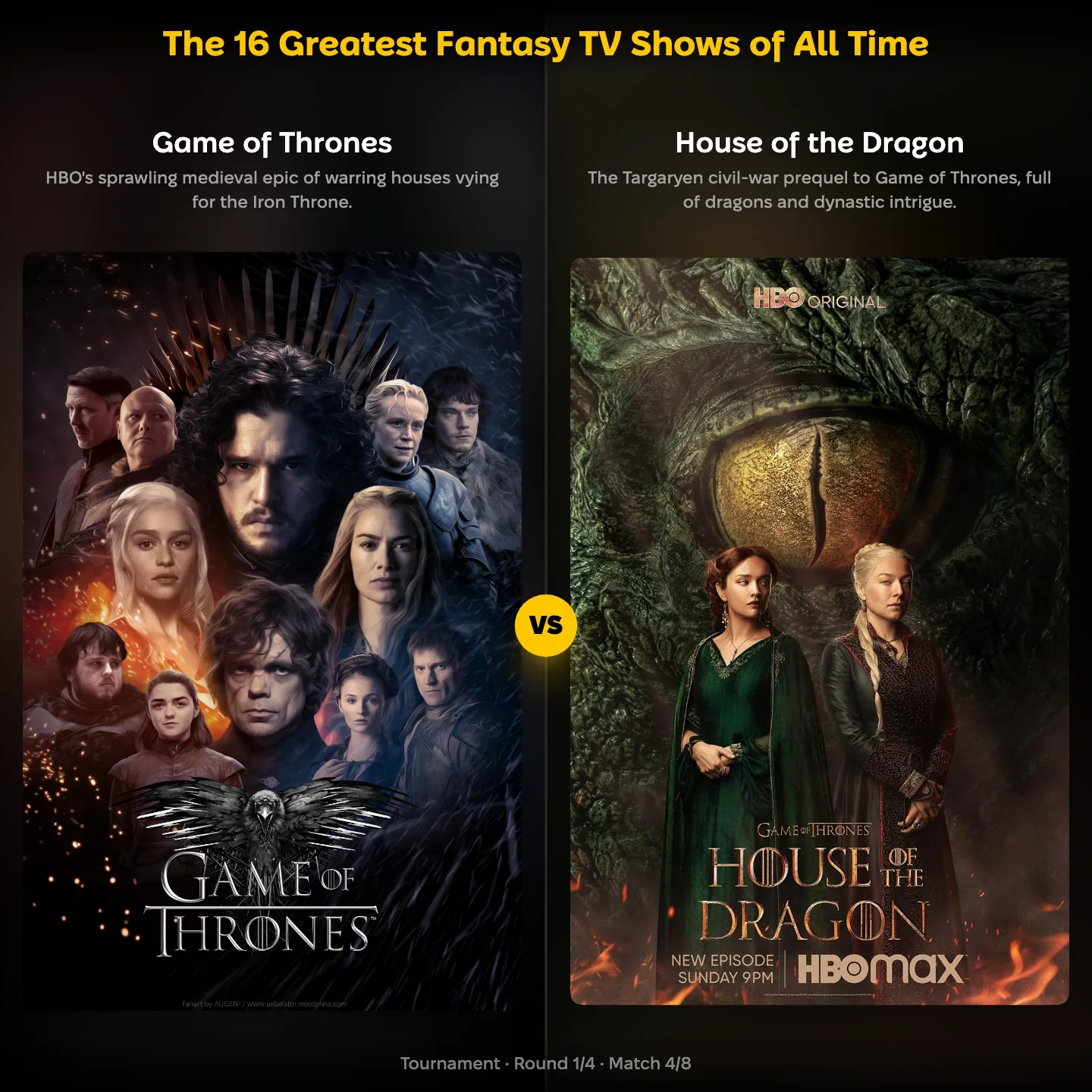 The greatest fantasy TV shows of all time ranked, with Game of Thrones against House of the Dragon