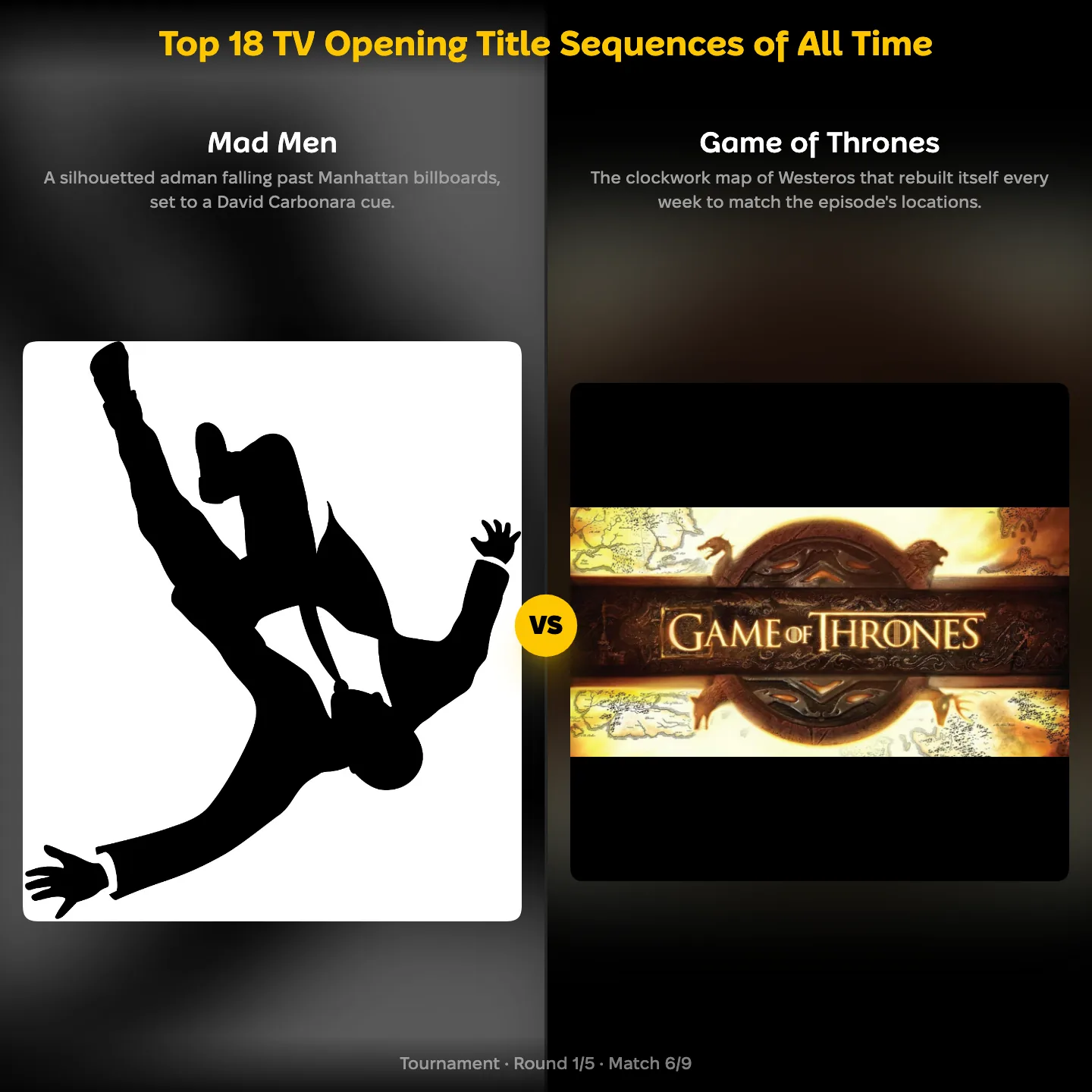 The best TV opening title sequences of all time ranked, with Mad Men against Game of Thrones