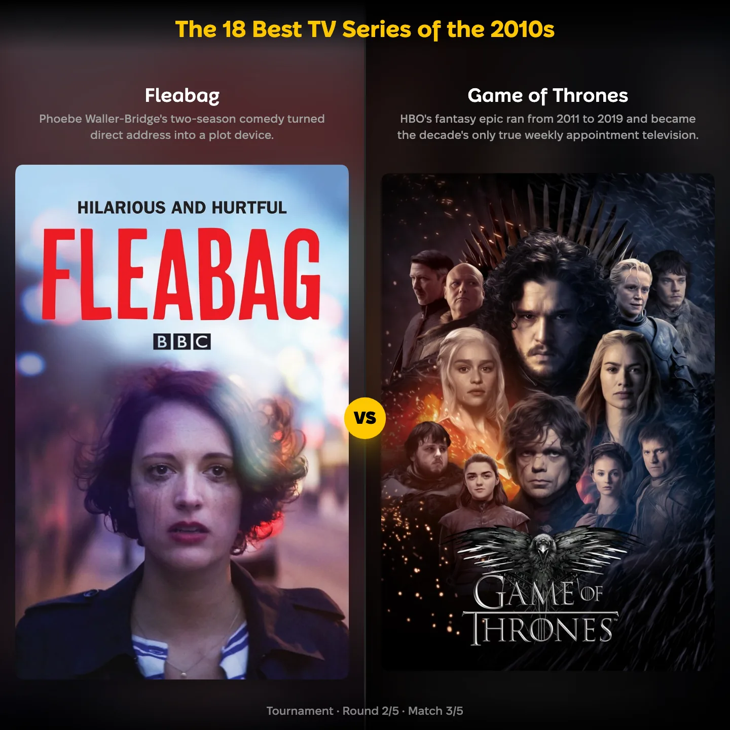 The best TV series of the 2010s ranked, with Fleabag against Game of Thrones