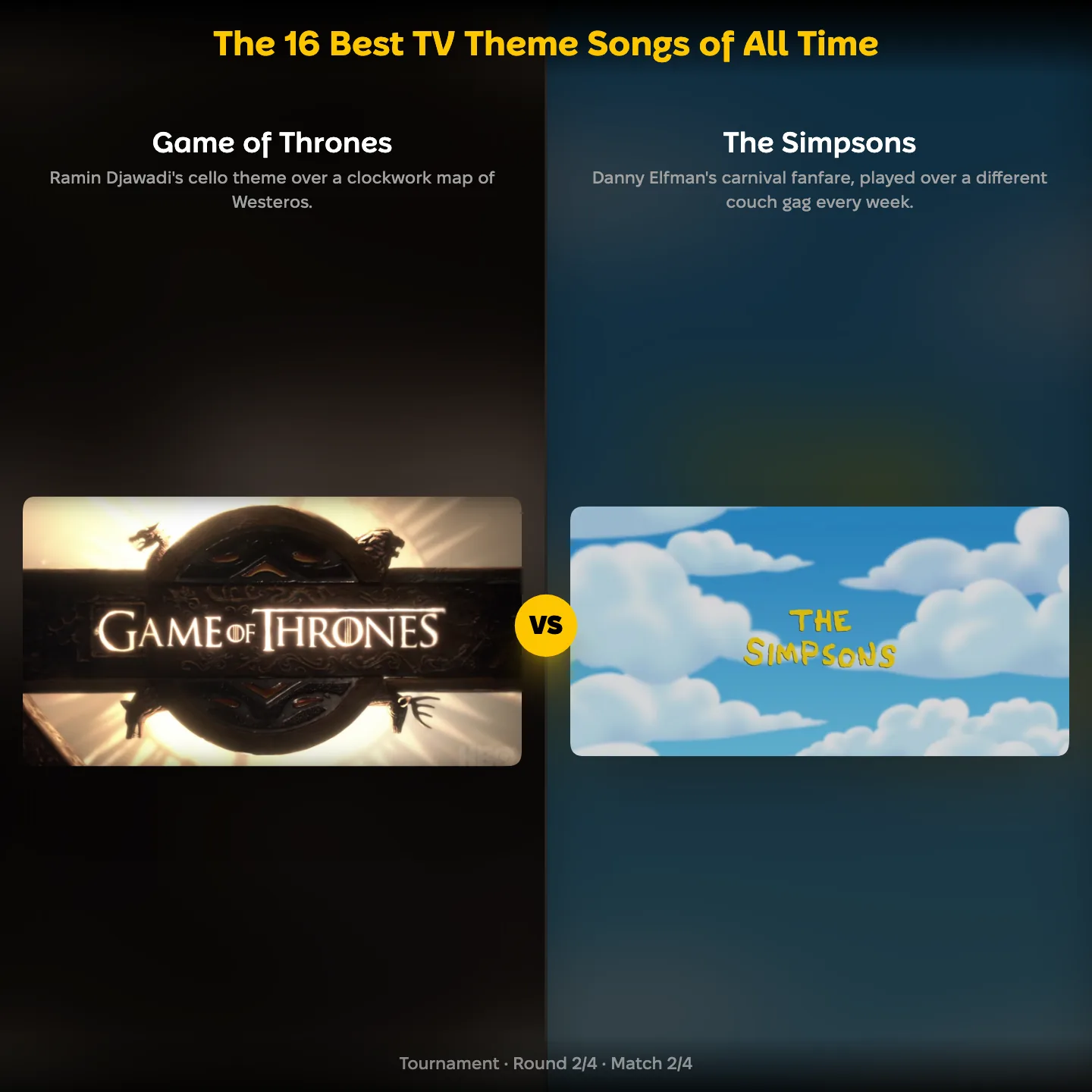 The best TV theme songs of all time ranked, with Game of Thrones against The Simpsons