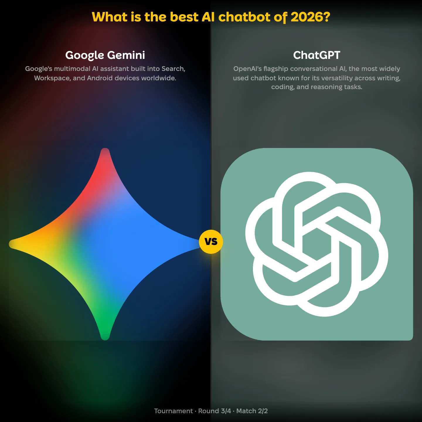 The best AI chatbot of 2026 ranking, with Google Gemini against ChatGPT