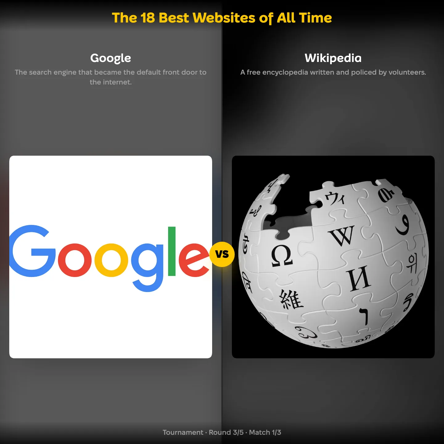 The 18 best websites of all time ranked, with Google against Wikipedia