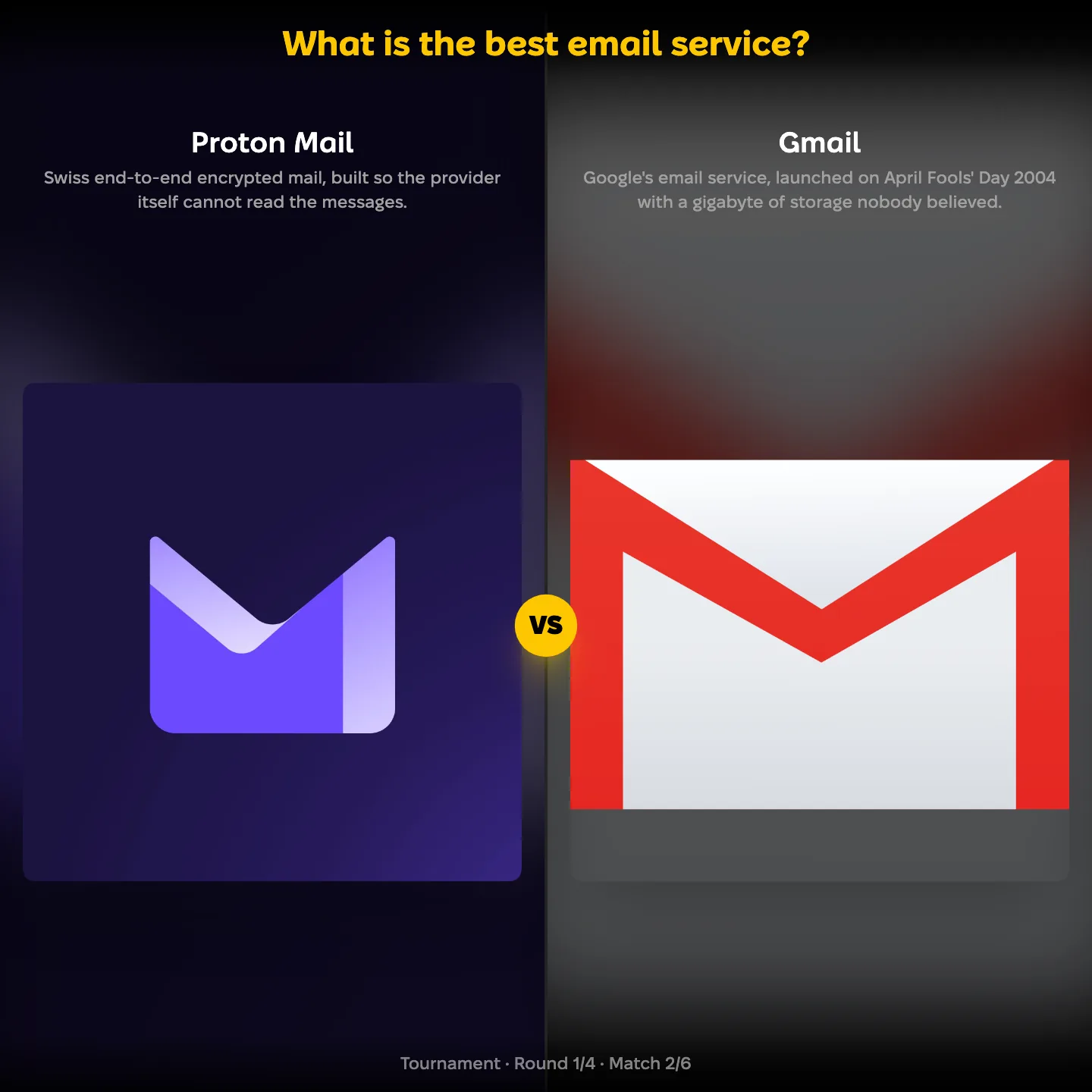 The best email service ranking, with Proton Mail against Gmail