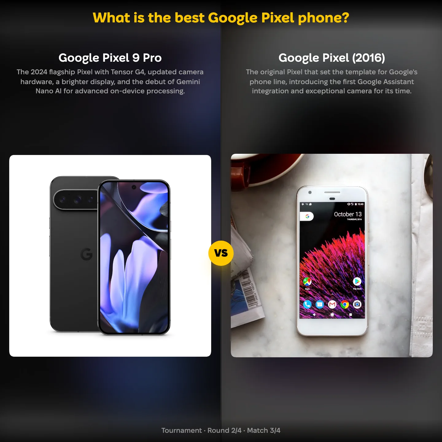 The best Google Pixel phone ranking, with the Pixel 9 Pro against the original 2016 Pixel