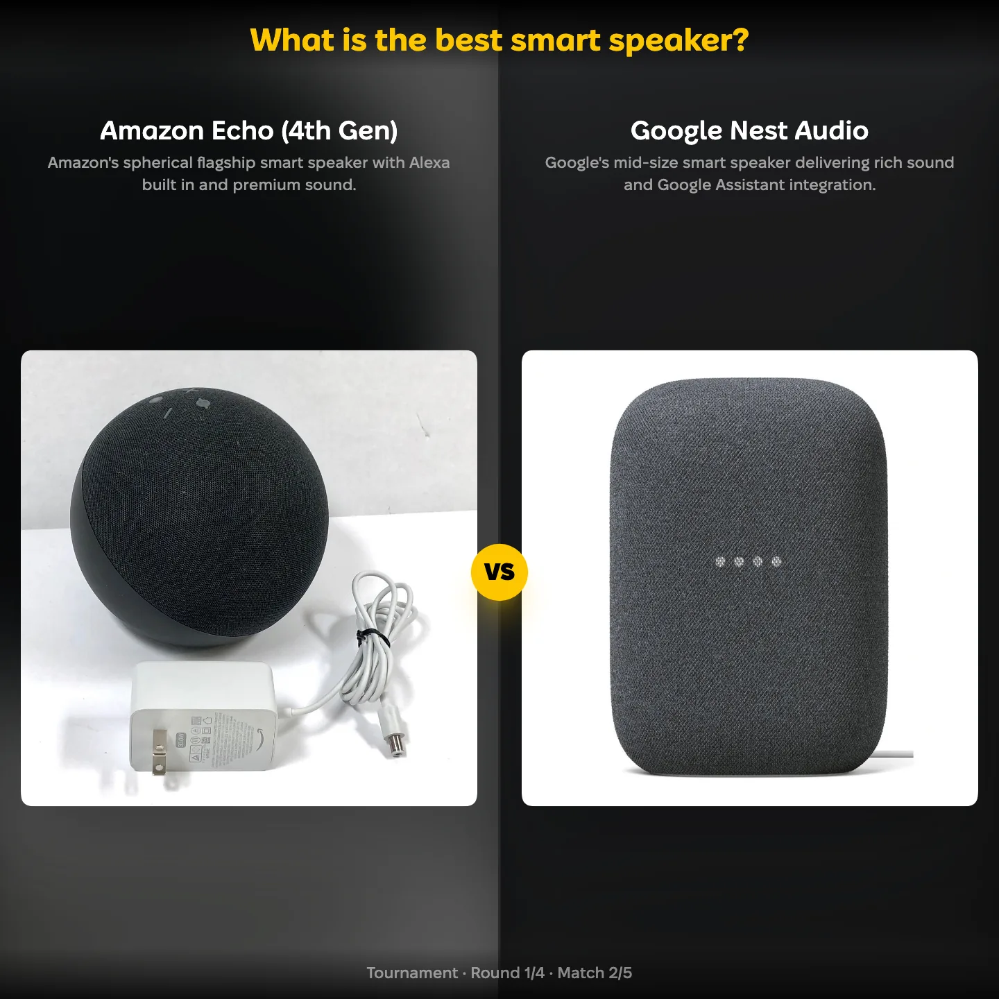 The best smart speaker ranking, with the Amazon Echo against the Google Nest Audio